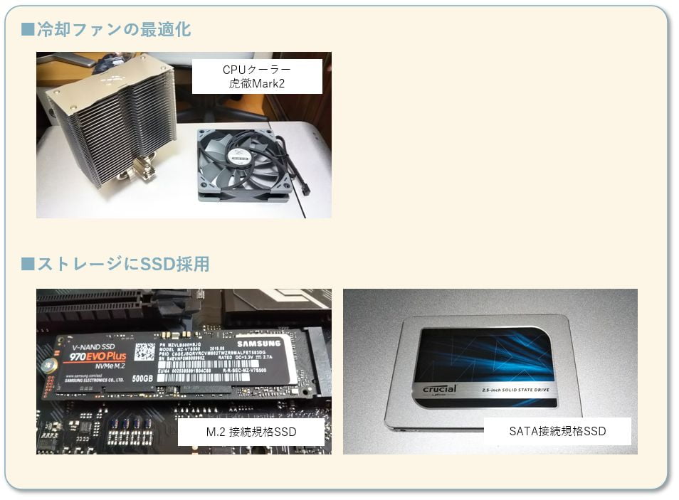 本静音化対策において主に効いた対策