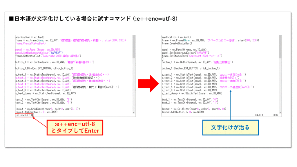 viエディタで日本語が文字化けしているときに試す設定コマンド