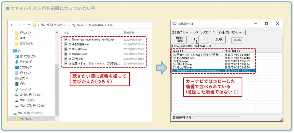 曲の順番が希望通りになっていない状態