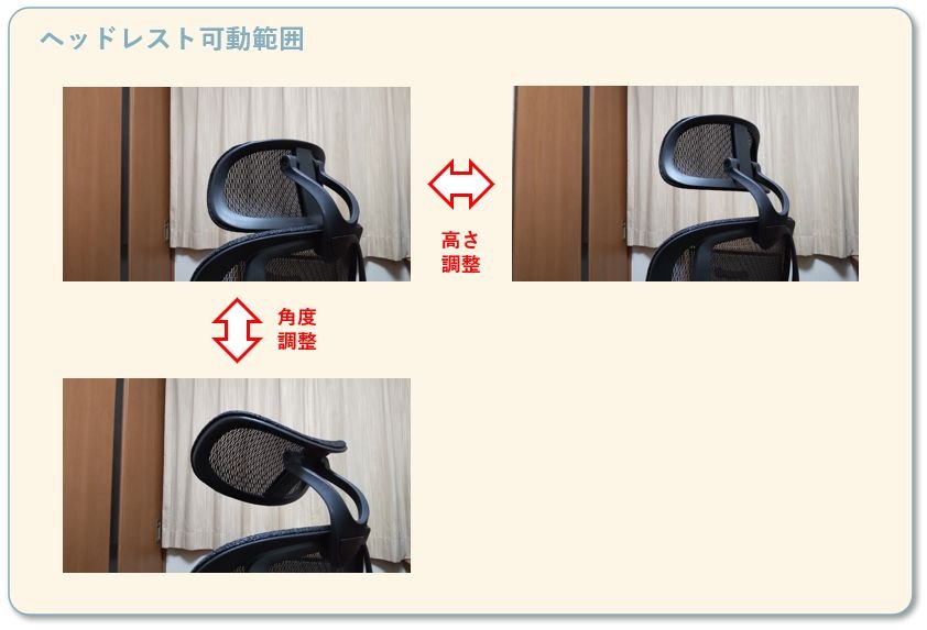 ニトリのワークチェア『クエト』のヘッドレスト調整幅