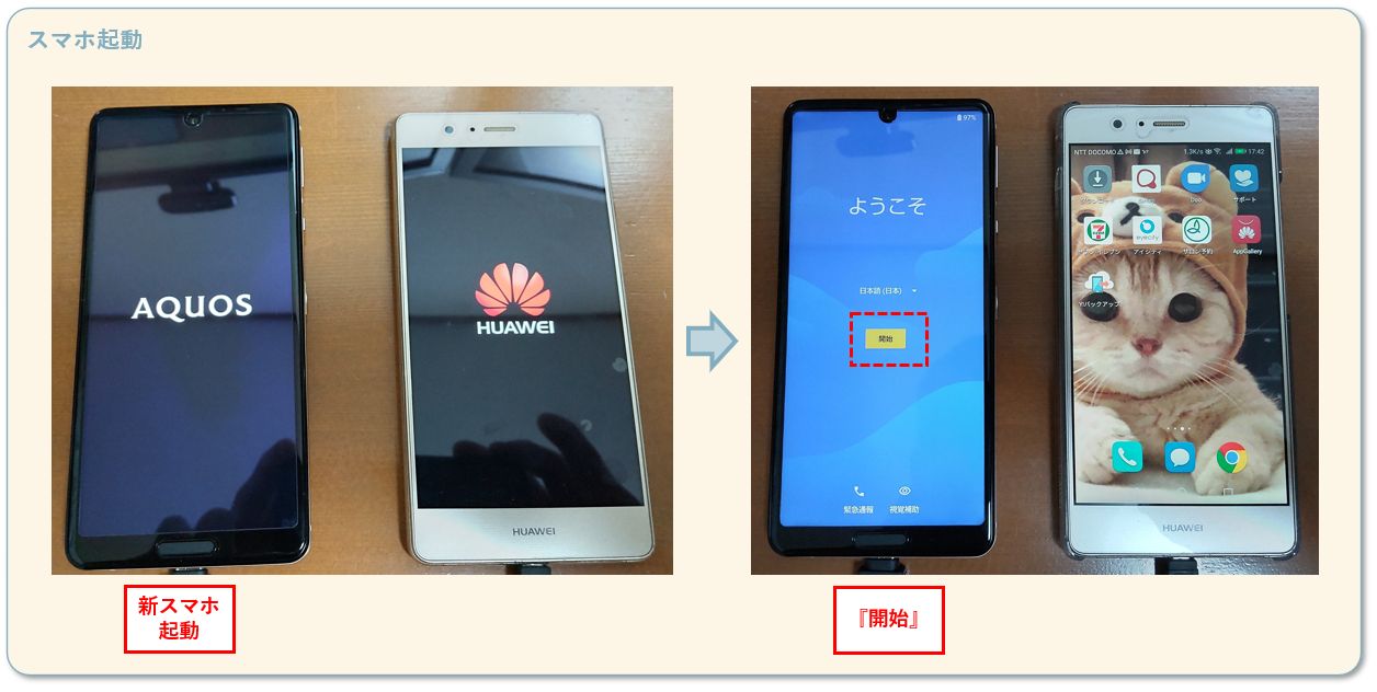 新スマホへデータコピー手順（新スマホ起動）