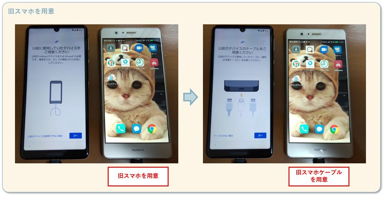新スマホへのデータコピー手順（旧スマホと新スマホの接続）