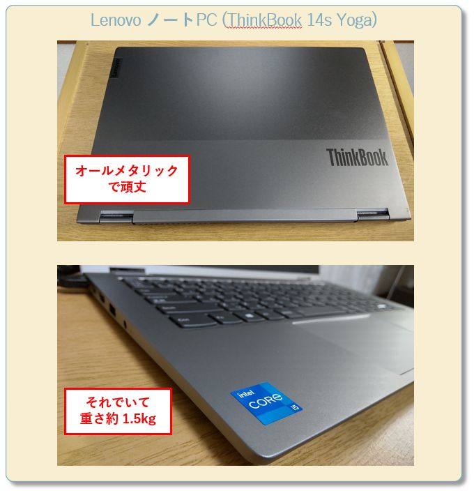 Lenovoノートパソコン(Think Book 14s Yoga)の外観