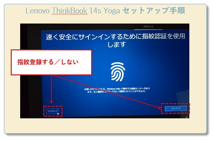 Lenovoノートパソコン(Think Book 14s Yoga)のセットアップ手順