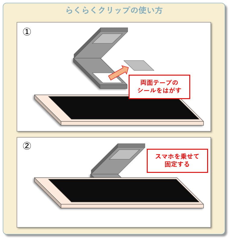 スマホ保護フィルムを簡単に貼る手順