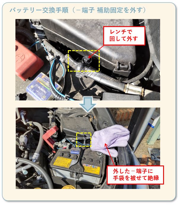 インプレッサスポーツのバッテリー交換手順2