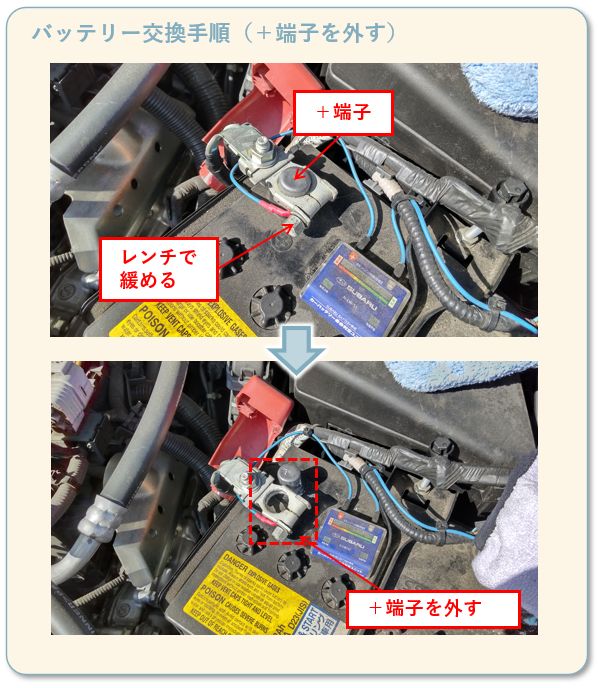 インプレッサスポーツのバッテリー交換手順3
