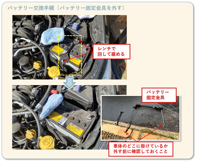 インプレッサスポーツのバッテリー交換手順4