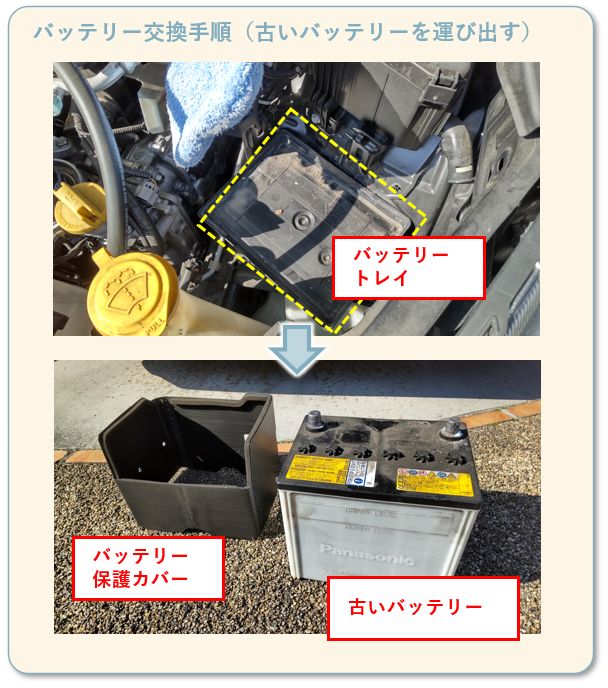 インプレッサスポーツのバッテリー交換手順5