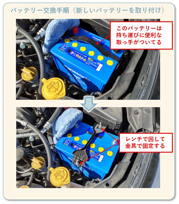 インプレッサスポーツのバッテリー交換手順6